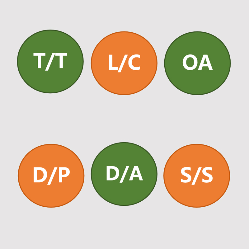 8 diverse payment methods